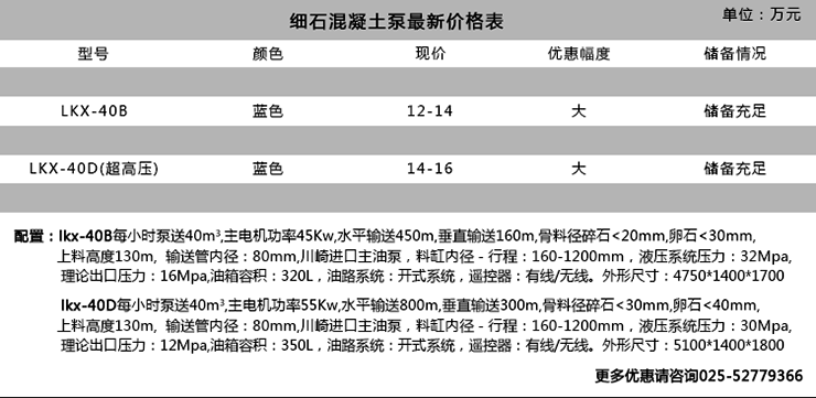 細石混凝土泵報價