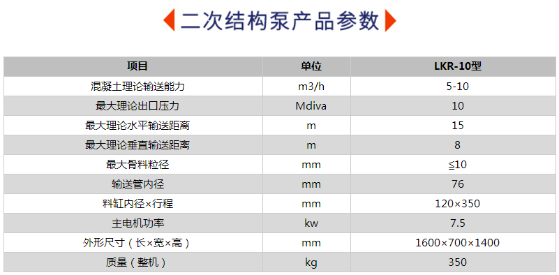 構(gòu)造柱輸送泵參數(shù)