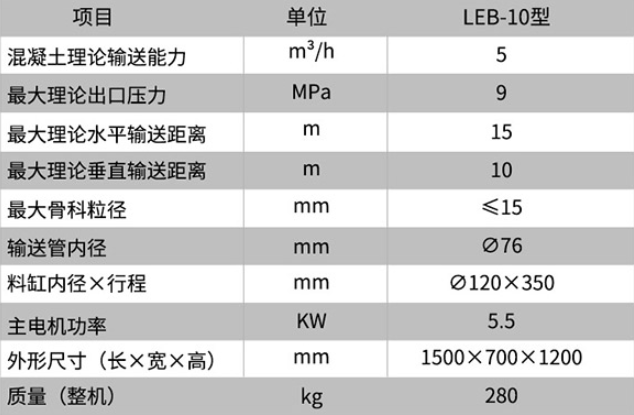 LEB-10型二次結(jié)構(gòu)泵參數(shù)