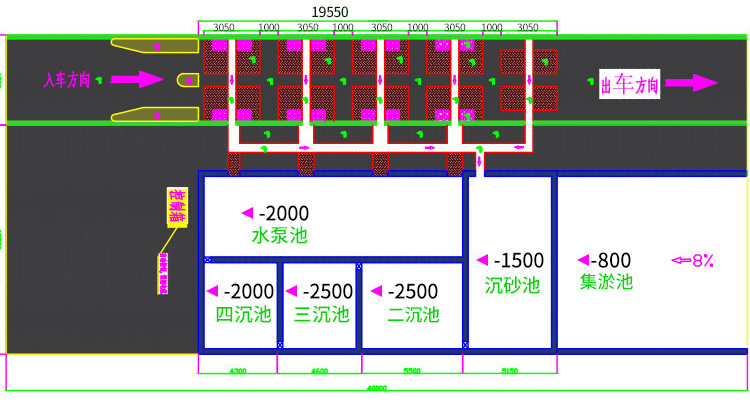 煤場洗車機(jī)