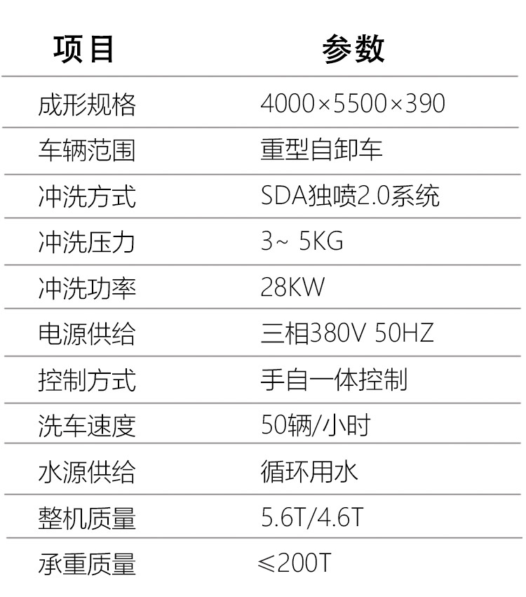 煤廠洗車機