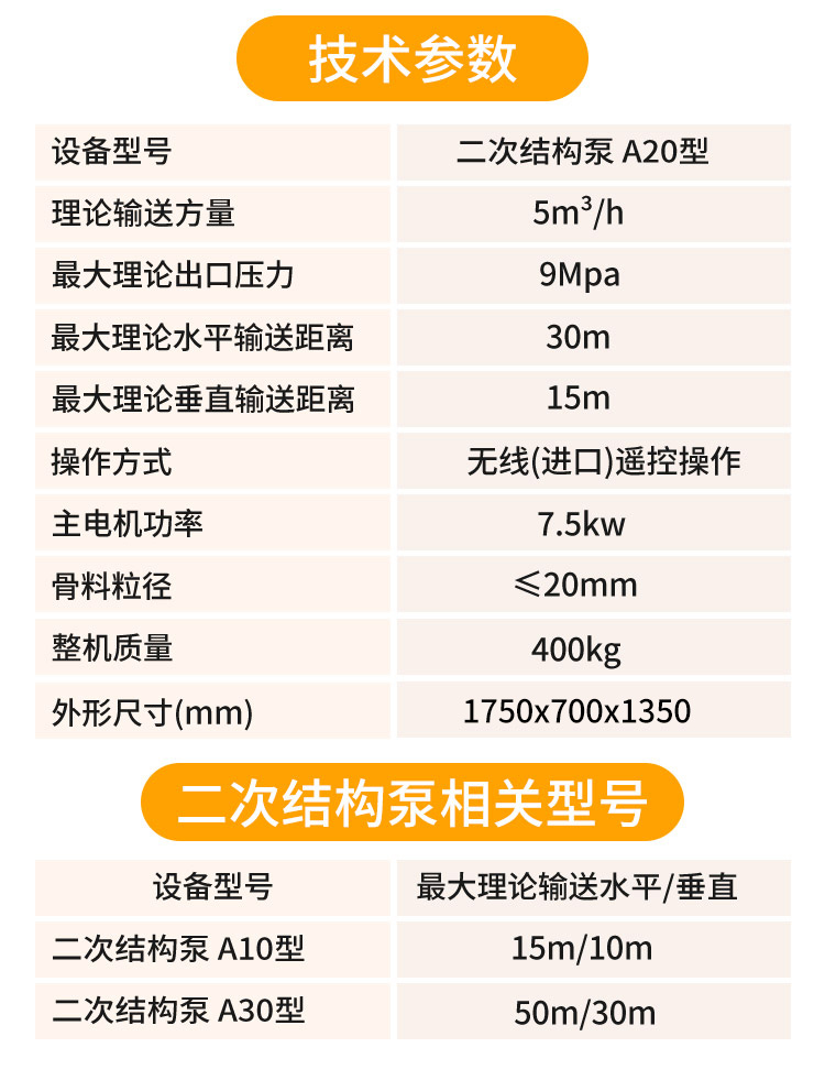 構(gòu)造柱輸送泵